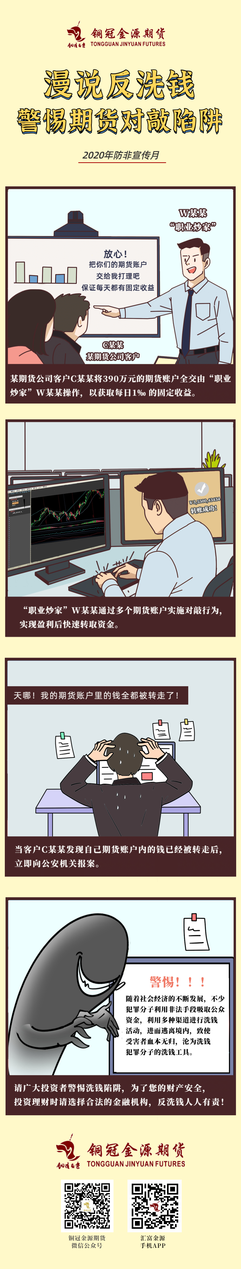 【反洗錢宣傳漫畫】警惕期貨對敲風(fēng)險